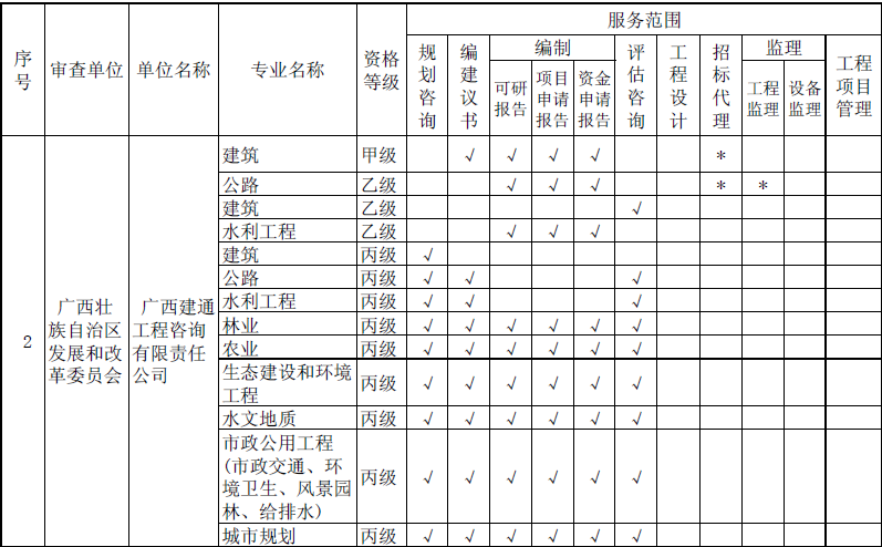 港奥宝典免费资料大全